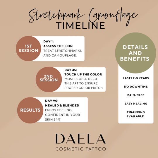 stretch mark healing timeline